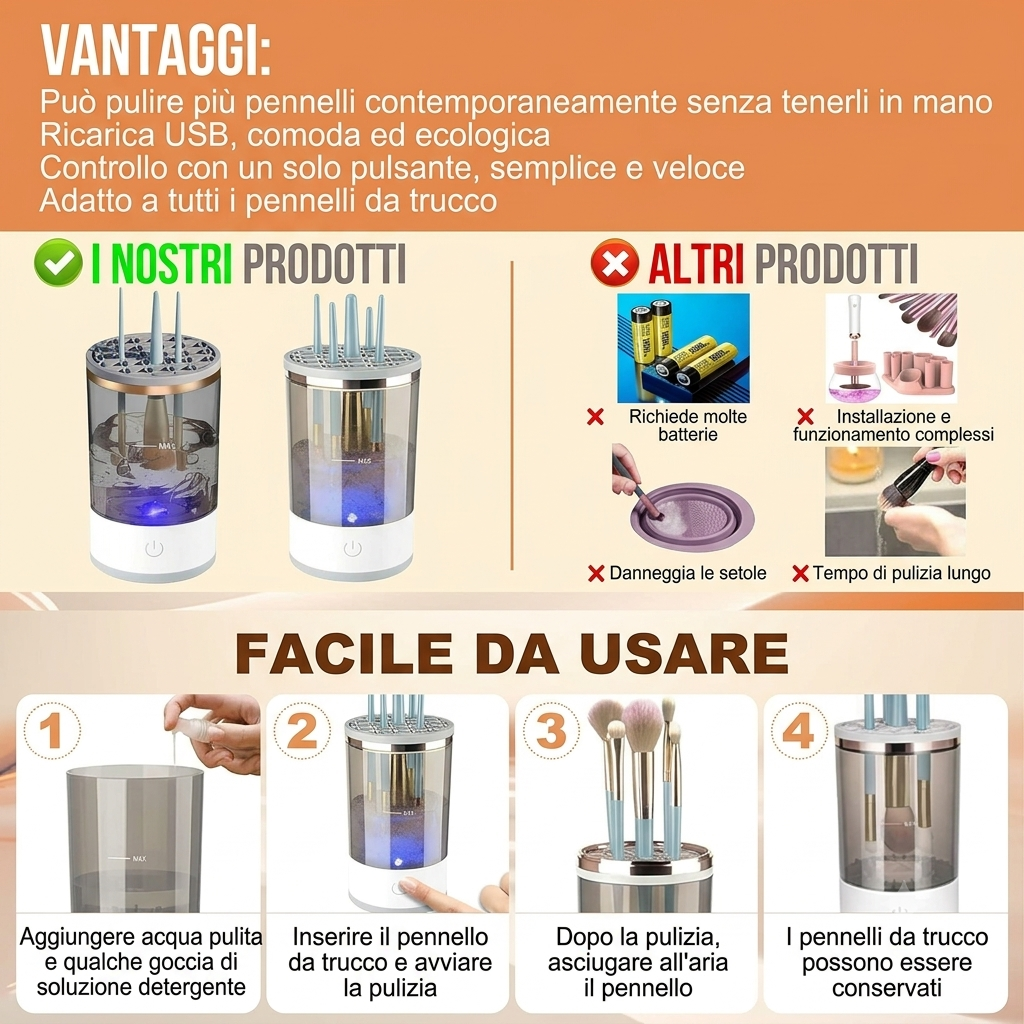 Detergente pennelli - Blodie™
